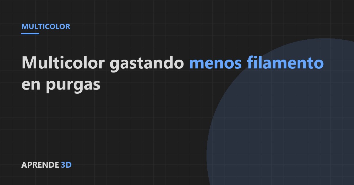Portada del artículo: multicolor gastando menos filamento en purgas